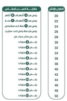 دقلة اولاد بالشكل الفاخر