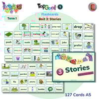 Unit 3 -Stories-Flashcards