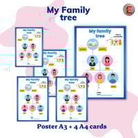 My family tree