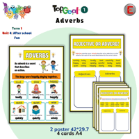 Unit 4 -After school Fun-Adverbs