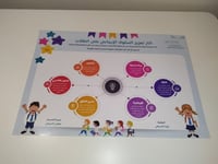 اثار السلوك الايجابي