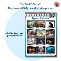 Storylines -U 5-Types of stories poster