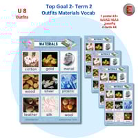 Unit 8- Outfits materials Vocab