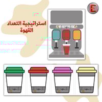 استراتيجية التعداد ( القهوة)