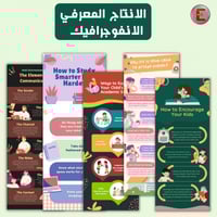 تصميم انفوجرافيك(حسب الطلب)