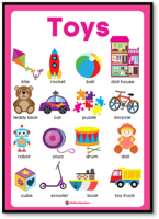 Unit 1-Toys and Things-Box