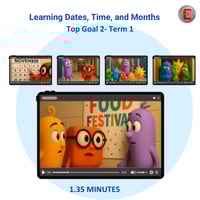 Learning Dates, Time, and Months