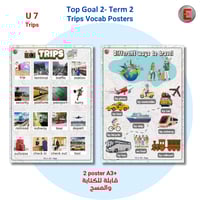 Unit7-Trips-Trips Vocab Poster