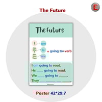 The Future -Poster