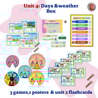 ًWe Can 1-unit 4 box