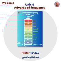 Unit 4-Adverbs of frequency