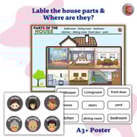 Lable the House parts(stick it )