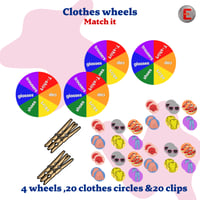 Clothes wheels