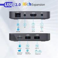 محول الشاشة العادية للأندرويد + ريموت لجميع الشاشا...