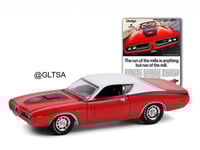 Dodge Charger Super Bee “The Run Of The Mills Is A...