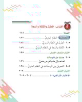 حقيبة عروض باوربوينت للفصل الخامس للصف سادس ابتدائ...