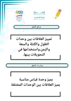 ‏ملف نافس لمادة الرياضيات للصف السادس ابتدائي الفص...