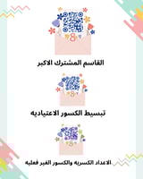 حقيبة عروض الباوربينت للصف سادس مادة الرياضيات الف...