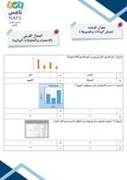 تدريبات نافس للصف ثالث ابتدائي مادة الرياضيات