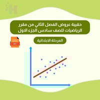 حقيبة عروض الفصل الثاني من مقرر الرياضيات للصف ساد...