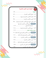 حقيبة عروض الباوربينت للصف سادس مادة الرياضيات الج...