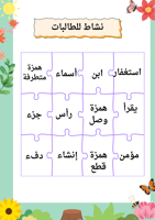 انتاج معرفي (أسرار كتابة الهمزة)