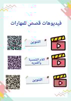 الانتاج المعرفي مهارتي التنوين واللام الشمسية والق...