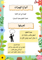 انتاج معرفي (أسرار كتابة الهمزة)