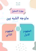 ملف افكر بذكاء دليلك لمهارات التفكير العليا في الح...
