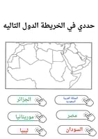 حقيبة احتياط للدراسات الاجتماعيه
