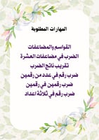 اوراق عمل الخطط العلاجية لمهارات الصف رابع ابتدائي...