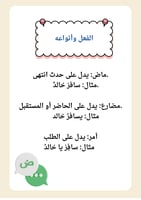 ملخص القواعد النحوية: لغتي - ثالث متوسط