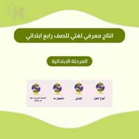 انتاج معرفي لغتي للصف رابع ابتدائي للفصل الدراسي ا...