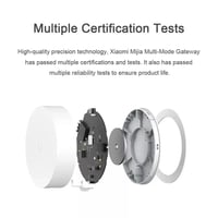 بوابة شاومي ميجيا الذكية متعددة الأوضاع 3 (ZNDMWG0...