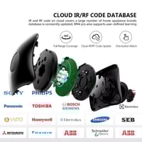 جهاز تحكم Broadlink RM4 Pro شامل للمنزل الذكي - وا...