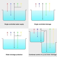 وحدة تحكم DF-96ED بمستوى السائل بالخزنات مزود بحسا...