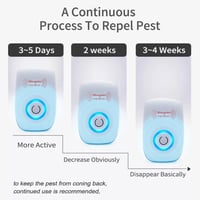 طارد الآفات الإلكتروني بالموجات فوق الصوتية الصغير...