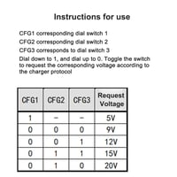 وحدة تحفيز Type-C PD QC - جهد قابل للتعديل 5 ~ 20V