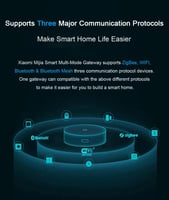 بوابة شاومي ميجيا الذكية متعددة الأوضاع 3 (ZNDMWG0...