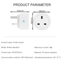 فيش ذكي صغير (قابس)- مقبس واي فاي 2.4 جيجا هرتز مع...