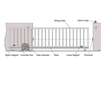 جهاز مستشعر وكاشف الحركة PIR يعمل بالأشعة تحت الحم...