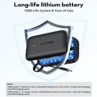 باوربنك 10000mAh 20w راف باور