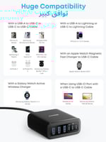 انكر شاحن USB C، قاعدة شحن 6 منافذ نوع C مع طاقة 1...