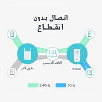 مقوي شبكة تي بي لينك AC2600