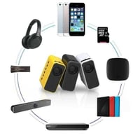 بروجكتر ميني متنقل للافلام و الالعاب بأجواء سينمائ...