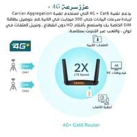 راوتر 4G بلس تي بي لينك ارشر MR600