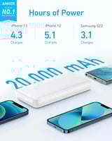 انكر باور بانك شاحن محمول 20000mAh مع شحن سريع USB...