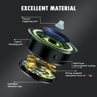 مغناطيس شفط الكتروني 360 درجة