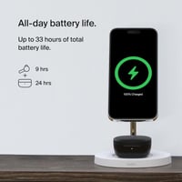 سماعات اذن لاسلكية ساوند فورم موشن ترو من بلكن