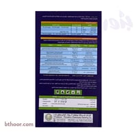 سماد مركب (20-20-20) NPK